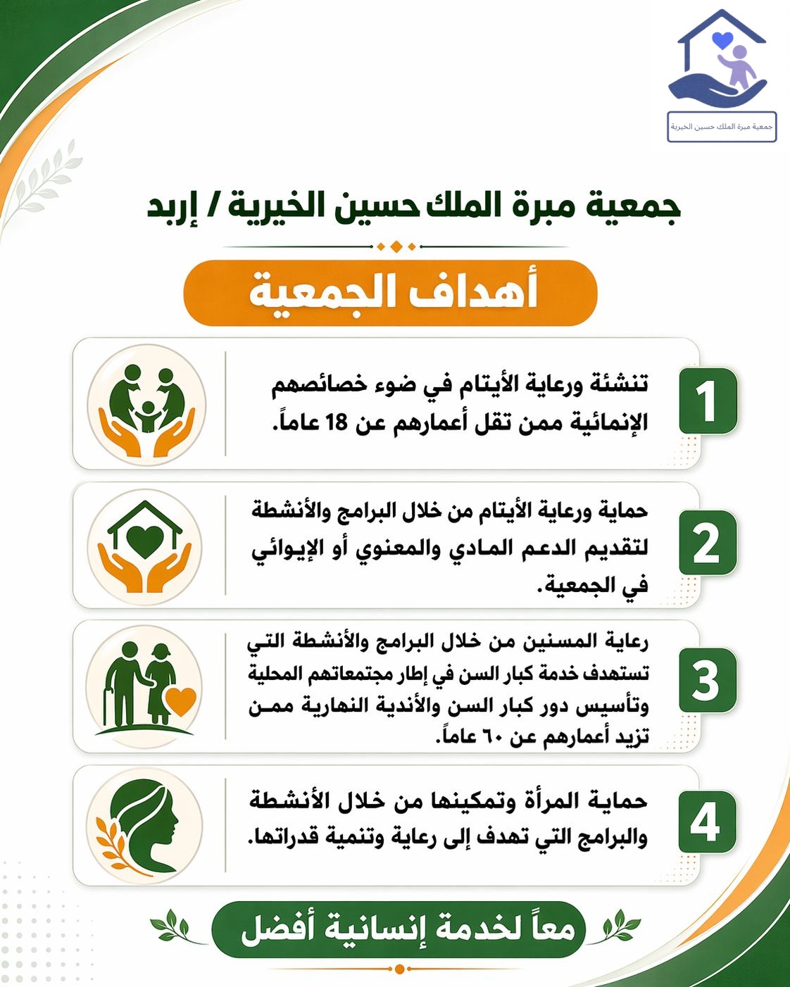 اهداف الجمعية