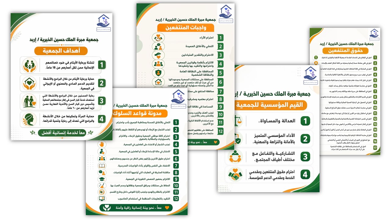 مرتكزات الوعي المؤسسي